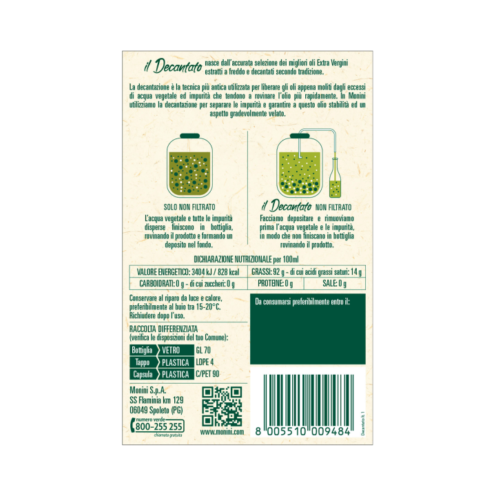 Decantato 1L